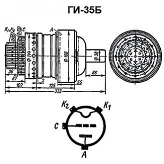ГИ-35Б ГИ-35Б
