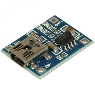 EM-831 EM-831