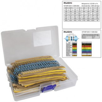 KIT-MF-025-1-1280-064 KIT-MF-025-1-1280-064
